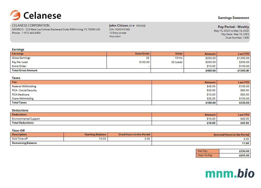 USA Celanese technology company